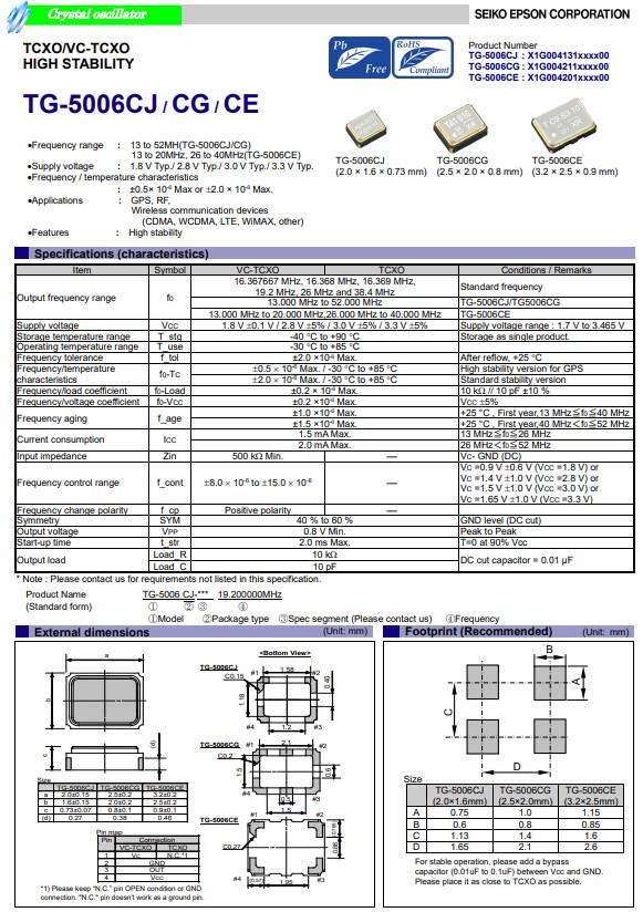 TG-5006CJ，TG-5006CG,TG-5006CE