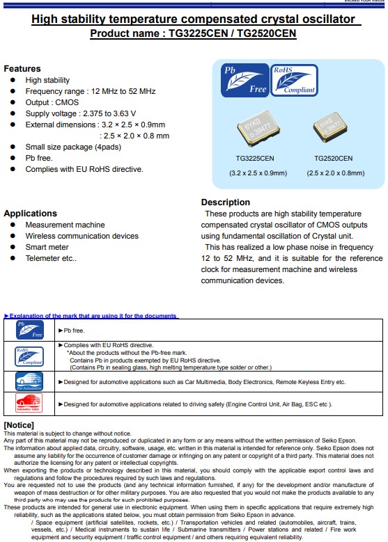 TG3225CEN，TG2520CEN-1