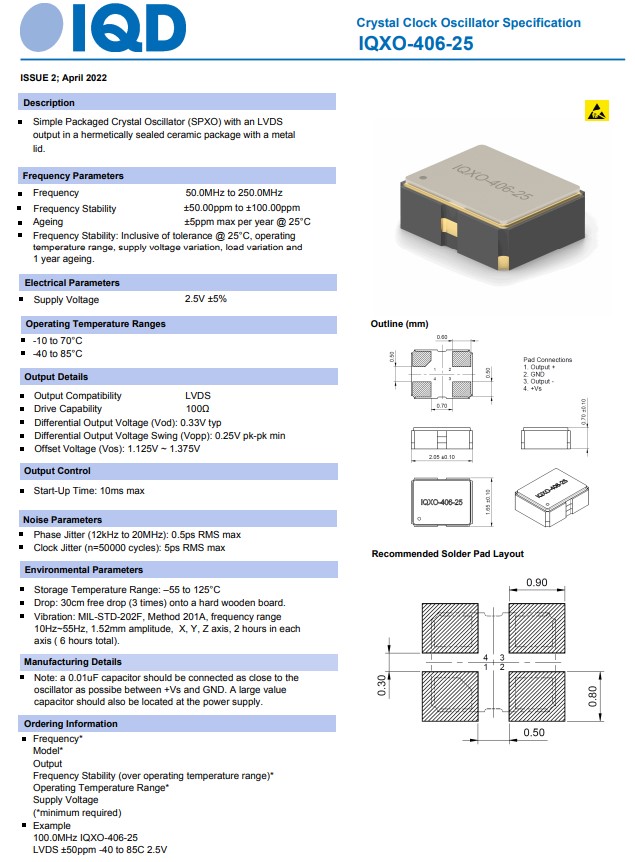 IQXO-406-25，IQXO-406-33