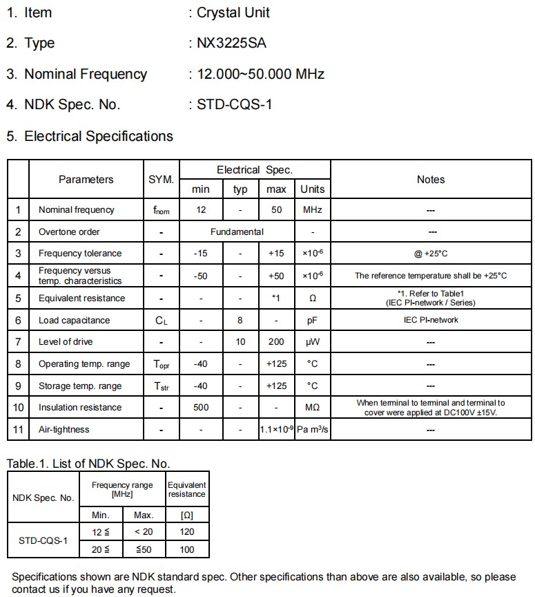 NX3225SA-4 NX3225SA-4