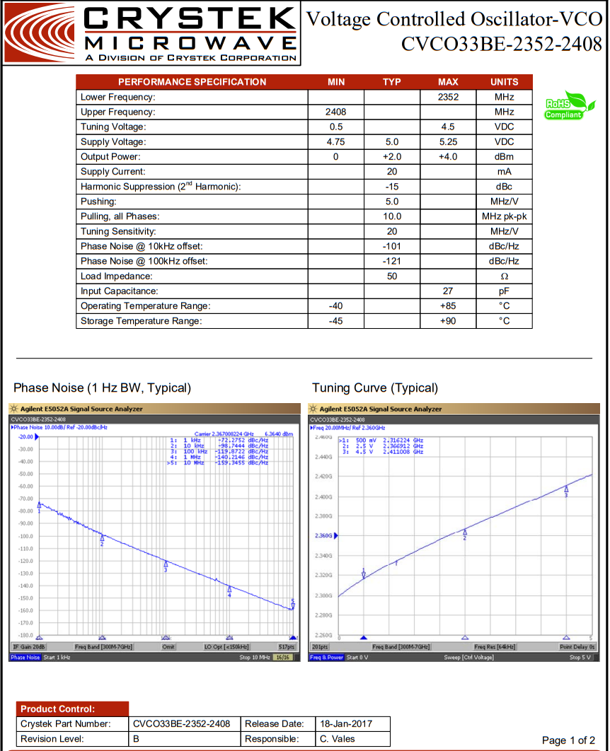 Crystek產(chǎn)品1 Crystek產(chǎn)品1
