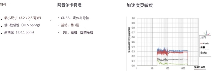 20251205084326 20251205084326