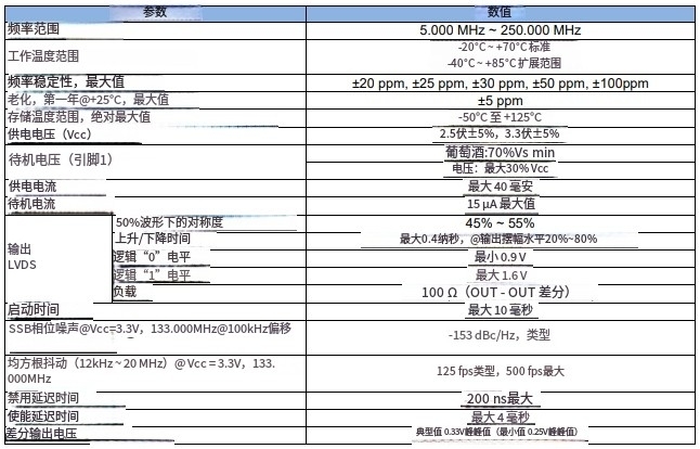 20251208092834 20251208092834