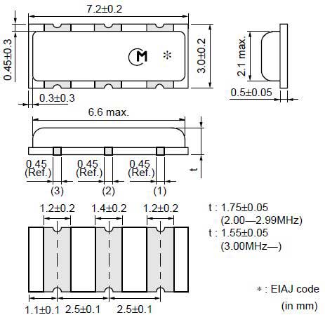 CSTCC-Gcct CSTCC-Gcct