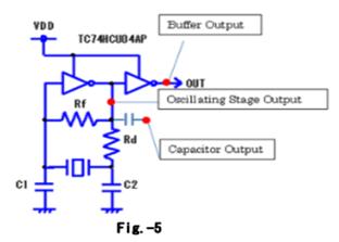 智能通訊進(jìn)口晶振,3.2*1.5mm音叉型表晶,CX11L晶振