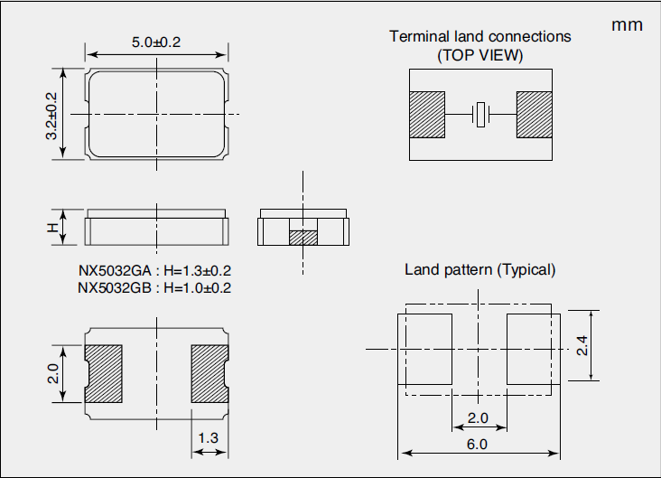 NDK晶振,貼片晶振,NX5032GB晶振,NX5032GB-12MHZ-STD-CSK-5晶振 NDK晶振,貼片晶振,NX5032GB晶振,NX5032GB-12MHZ-STD-CSK-5晶振