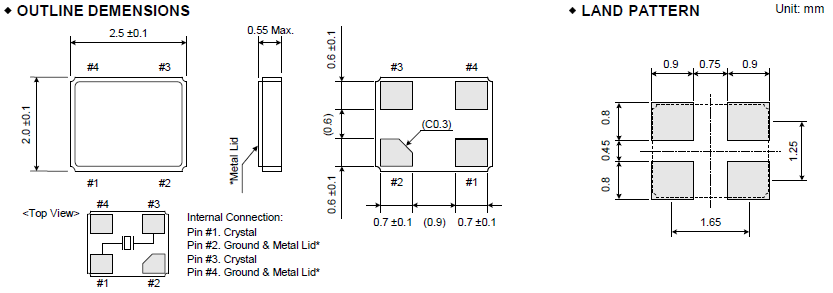FCX-05_2.5_2.0 FCX-05_2.5_2.0