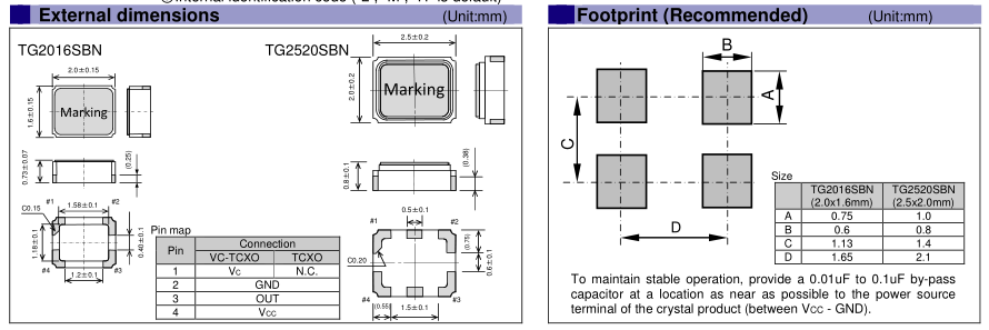 TG2016SBN_2016 TG2016SBN_2016