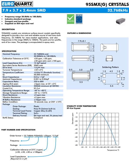 95SMX(G) 11 95SMX(G) 11