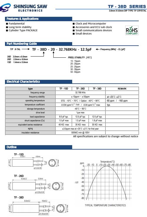 TF - 38D 11 TF - 38D 11