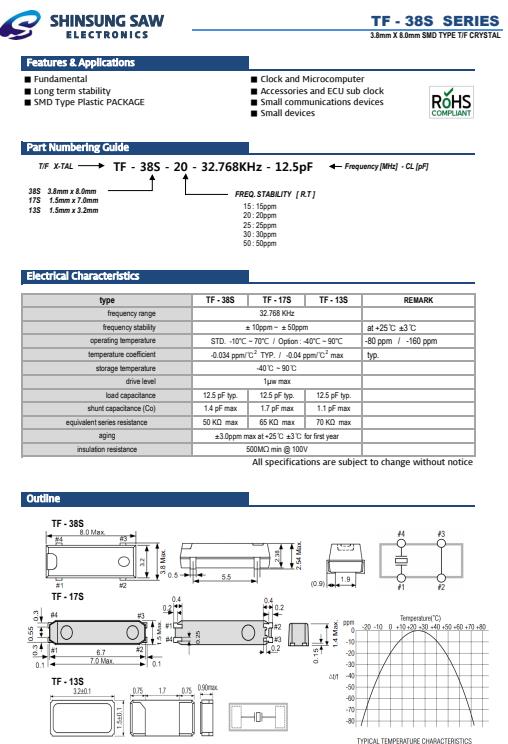 TF - 38S 11 TF - 38S 11