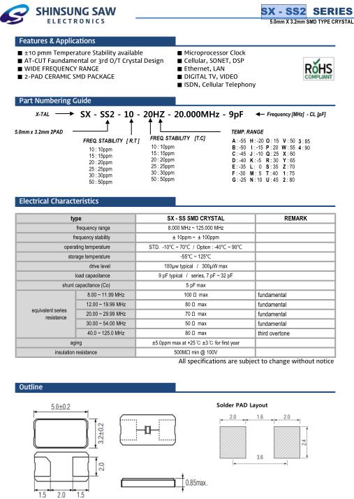 SX - SS2 11 SX - SS2 11