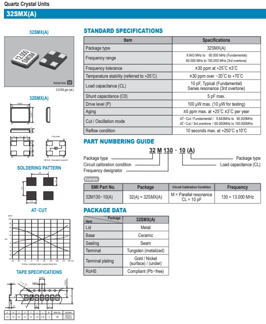 32SMX(A) 11 32SMX(A) 11