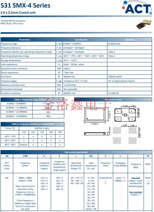 531SMX‐4 11 531SMX‐4 11