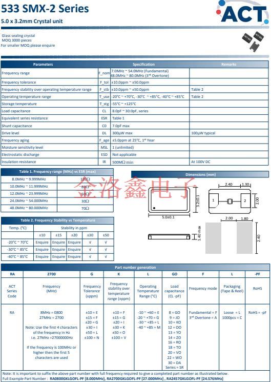 533SMX-2 11 533SMX-2 11