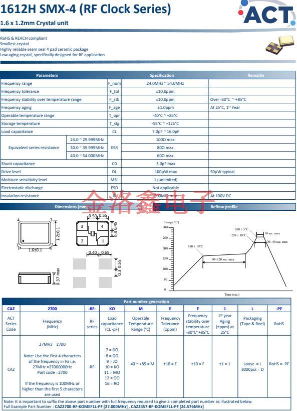 1612HSMX-4 11 1612HSMX-4 11