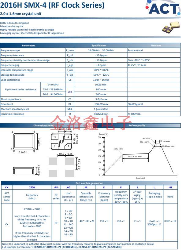 2016H SMX‐4 11 2016H SMX‐4 11