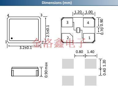 3225G SMX‐4 尺寸 3225G SMX‐4 尺寸