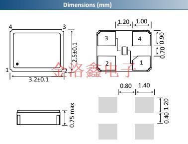 3225S SMX‐4 尺寸 3225S SMX‐4 尺寸