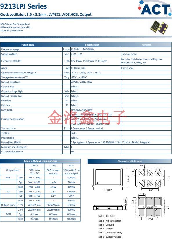 9213LPJ 11 9213LPJ 11