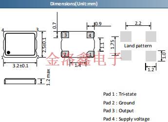 93225S? 尺寸 93225S? 尺寸