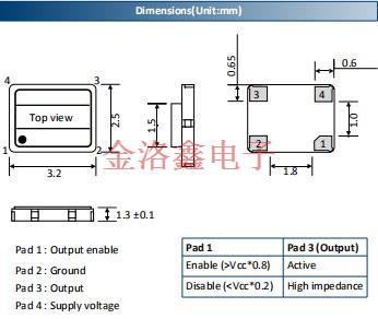 TCME32 尺寸 TCME32 尺寸