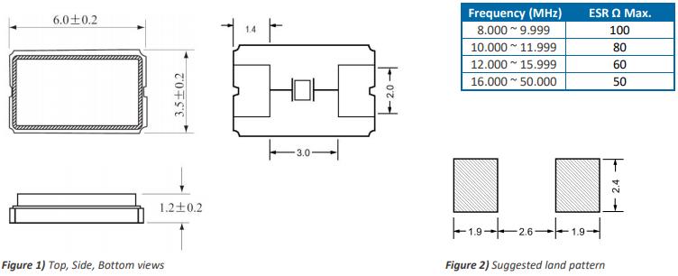 ECS-23G 尺寸 ECS-23G 尺寸