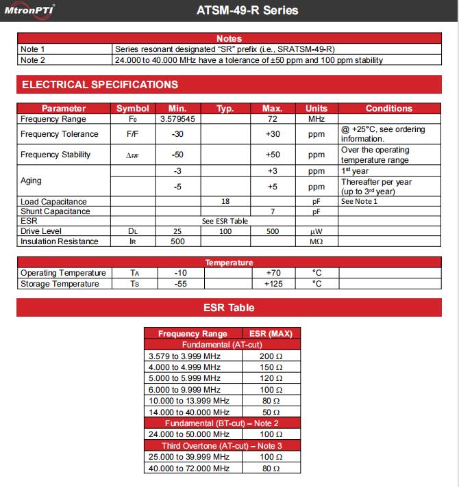 ATSM-49--R(2) ATSM-49--R(2)