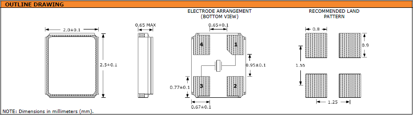 SXT224 2520 SXT224 2520