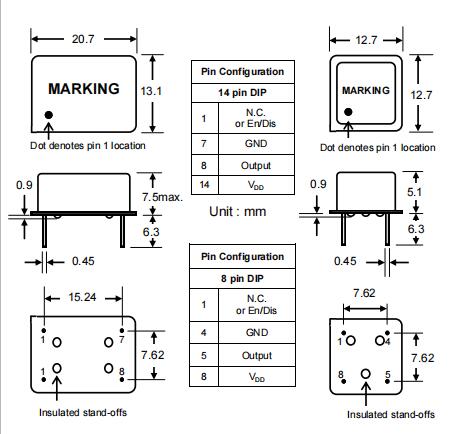 SXS尺寸圖 SXS尺寸圖