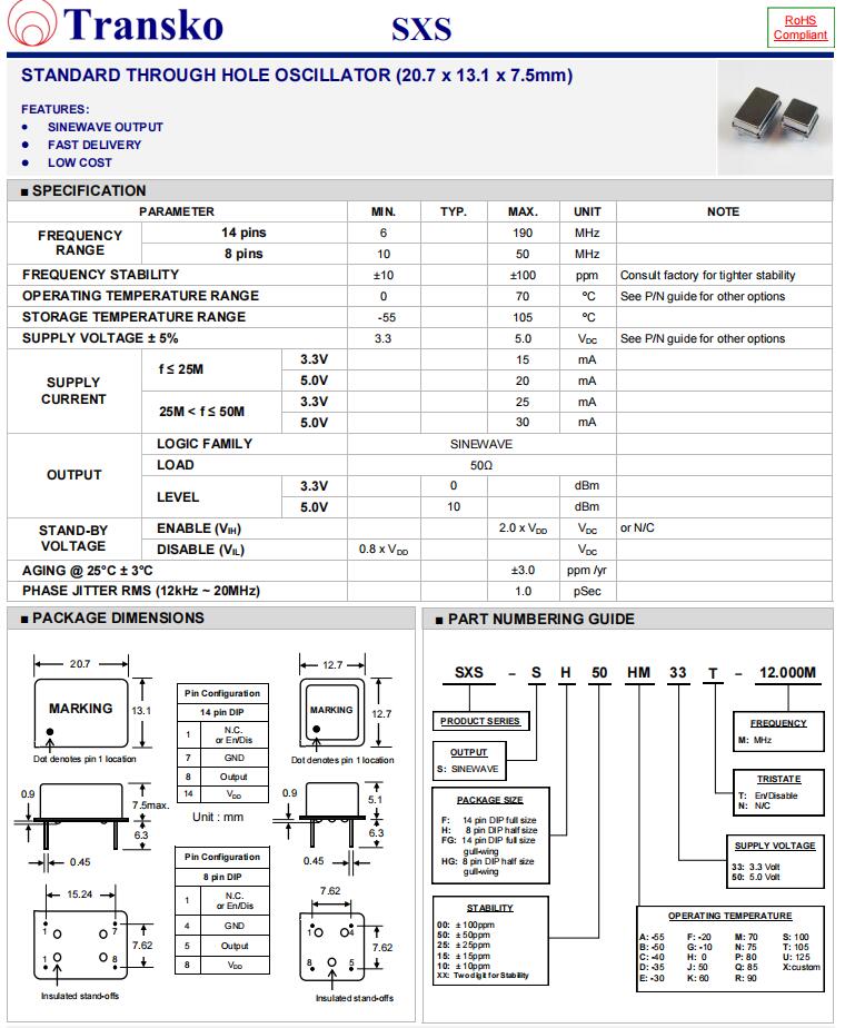SXS規(guī)格書 SXS規(guī)格書