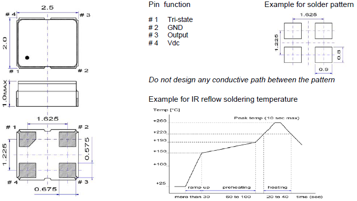 MCO-6S-P 2520 OSC MCO-6S-P 2520 OSC