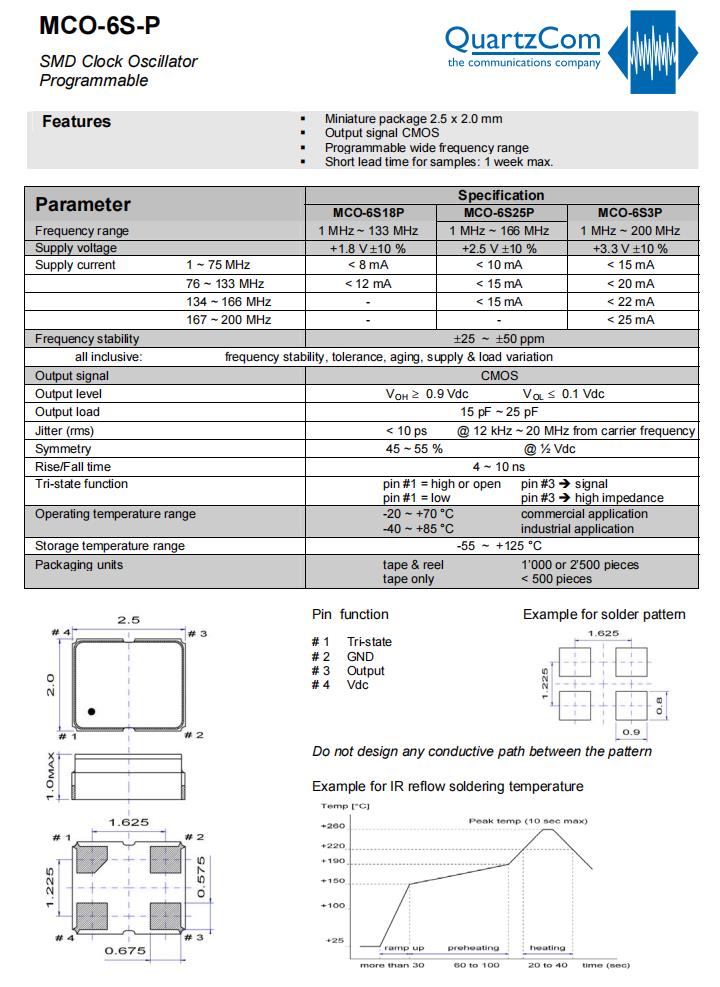 MCO-6S-P-1 MCO-6S-P-1