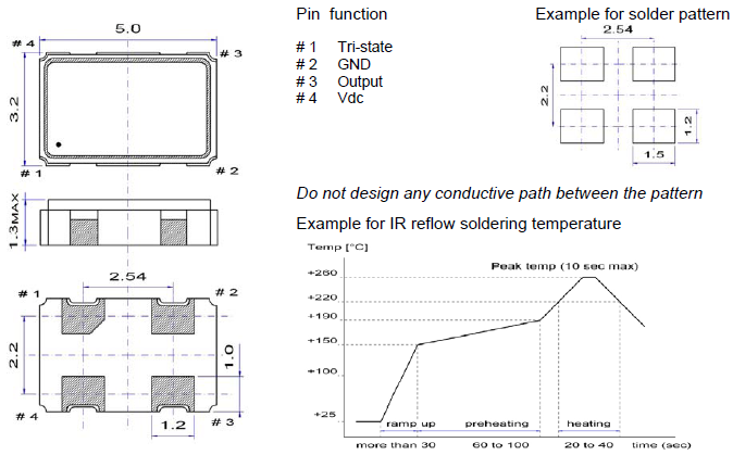 MCO-3S 5032 OSC MCO-3S 5032 OSC