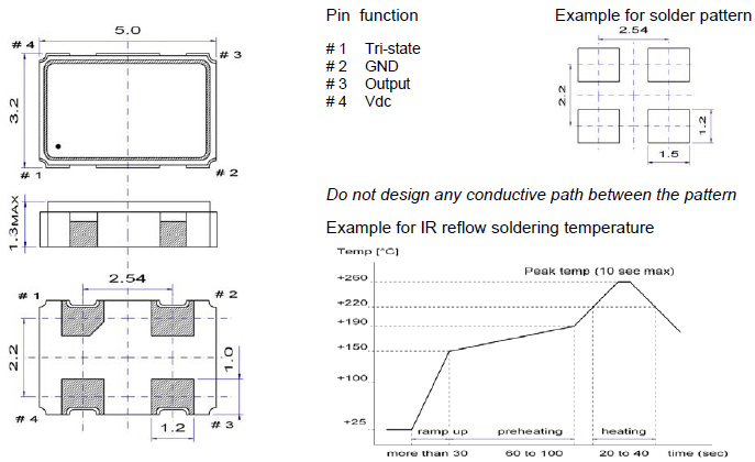 MCO-3S-L 5032 OSC MCO-3S-L 5032 OSC