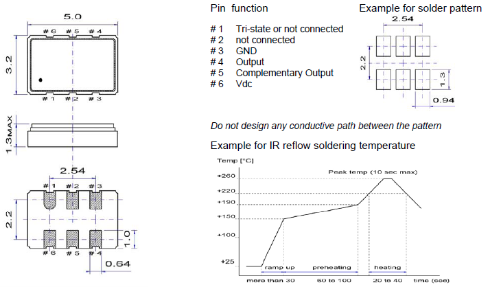 MCO-3S-DS-6p 5032 OSC LVDS MCO-3S-DS-6p 5032 OSC LVDS