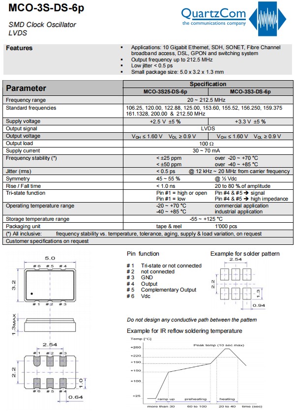 MCO-3S-DS-6p -1 MCO-3S-DS-6p -1