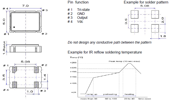 MCO-1S 7050 OSC MCO-1S 7050 OSC