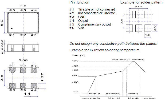 MCO-1S-PE-6p 7050 OSC LVPECL MCO-1S-PE-6p 7050 OSC LVPECL