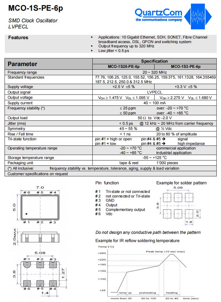 MCO-1S-PE-6p MCO-1S-PE-6p
