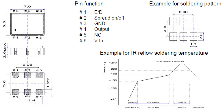 MCO-1S3S 7050 OSC MCO-1S3S 7050 OSC