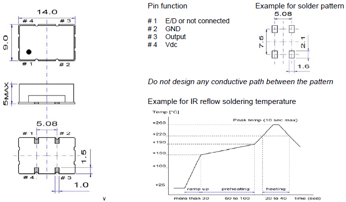 PXO-P9-H-4p 14_9mm OSC PXO-P9-H-4p 14_9mm OSC