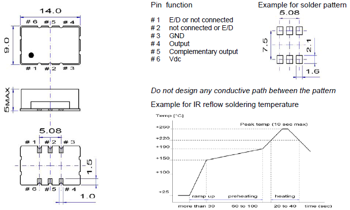 PXO-P9-DS-6p 14_9mm LVDS PXO-P9-DS-6p 14_9mm LVDS