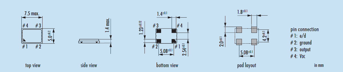 jo75-3.3V-7050 OSC jo75-3.3V-7050 OSC