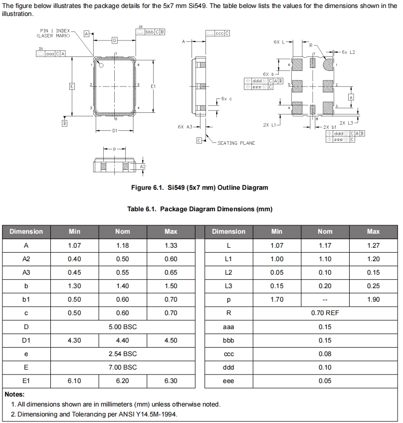 si549-7050 si549-7050
