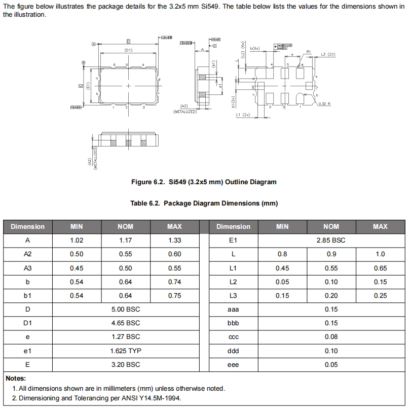si549-5032 si549-5032