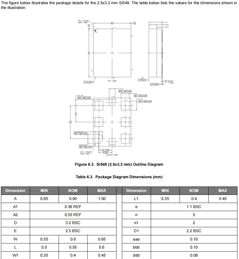 si549-3225 si549-3225