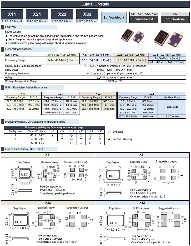 X11-21-22-32 X11-21-22-32