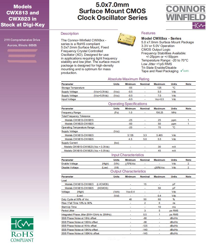 CWX813，CWX823,CWX815,CWX825