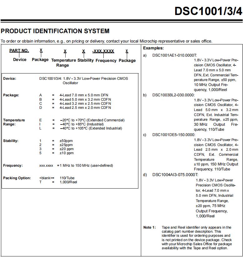 DSC1001，DSC1003,DSC1004-1